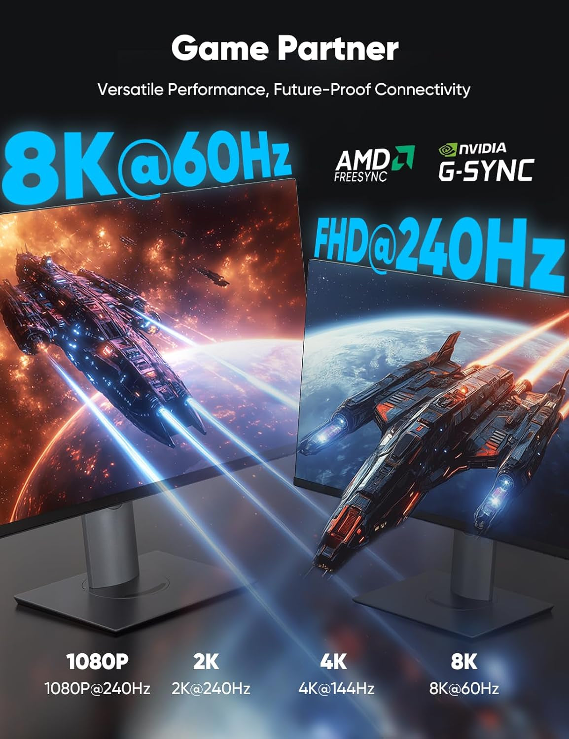 High-Speed 8K 4K DisplayPort 1.4 Cable, 6.6FT VESA Certified, Supports 8K@60Hz, 4K@144Hz, 2K@240Hz/165Hz, 32.4Gbps, Ideal for Gaming Monitors, Braided Design, Grey