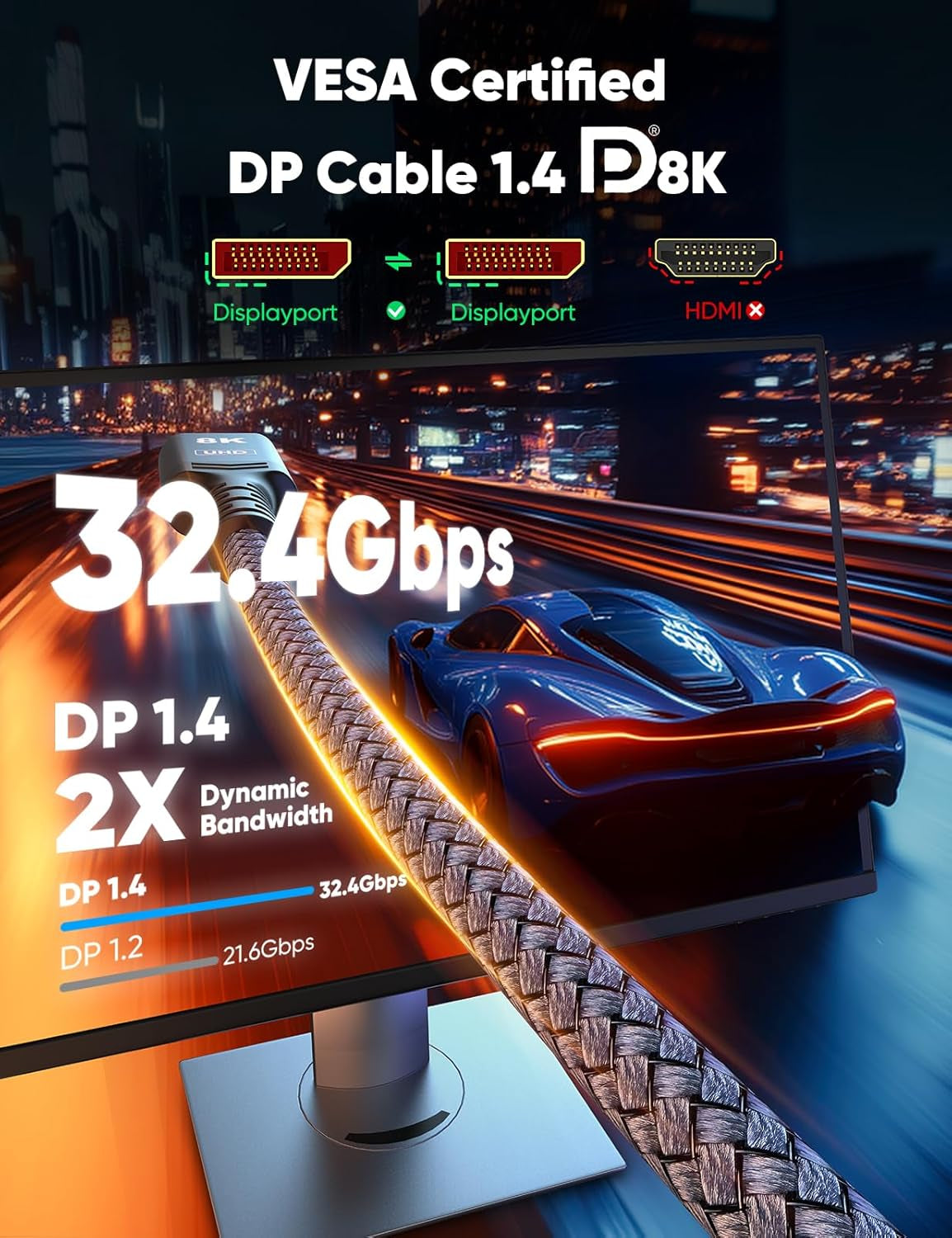 High-Speed 8K 4K DisplayPort 1.4 Cable, 6.6FT VESA Certified, Supports 8K@60Hz, 4K@144Hz, 2K@240Hz/165Hz, 32.4Gbps, Ideal for Gaming Monitors, Braided Design, Grey